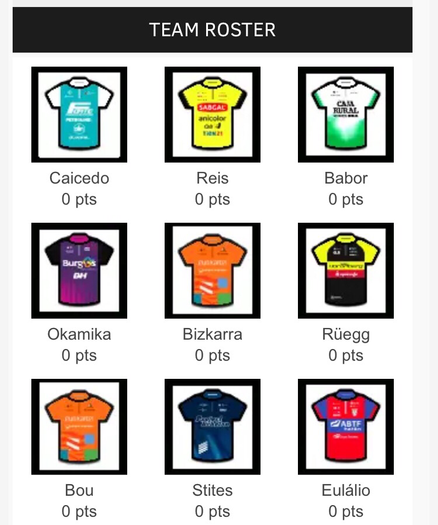 velogames team volta a portugal. plänterwald cycling team. caicedo / reis / babor /   okamika / bizkarra / rüegg / bou / stites / eulálio