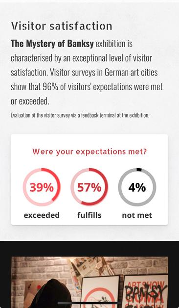 A visitor satisfaction graph stating that:

The Mystery of Banksy exhibition is characterised by an exceptional level of visitor satisfaction. Visitor surveys in German art cities show that 96% of visitors' expectations were met or exceeded
