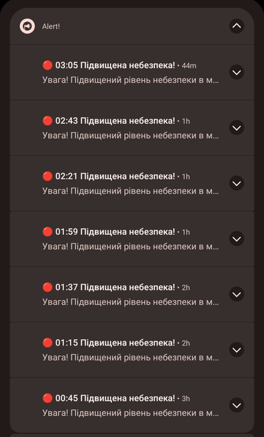 screenshot with bunch of notifications from Air Raid Alert app. these are with warnings about higher level of danger during air raid (usually if there are ballistic missiles or UAVs near your location). 