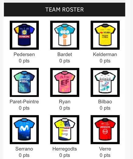 velogames team tour de pologne. plänterwald cycling team. pedersen / bardet / kelderman / paret-peintre / ryan / bilbao / serrano/ herregodts / verre 