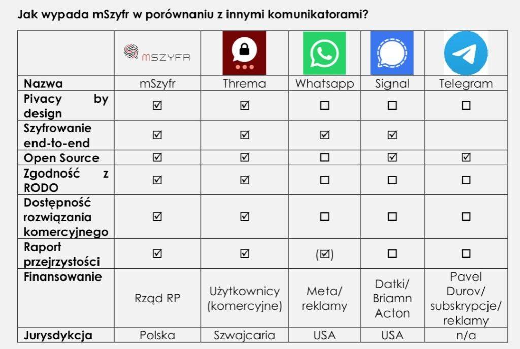 Posted media